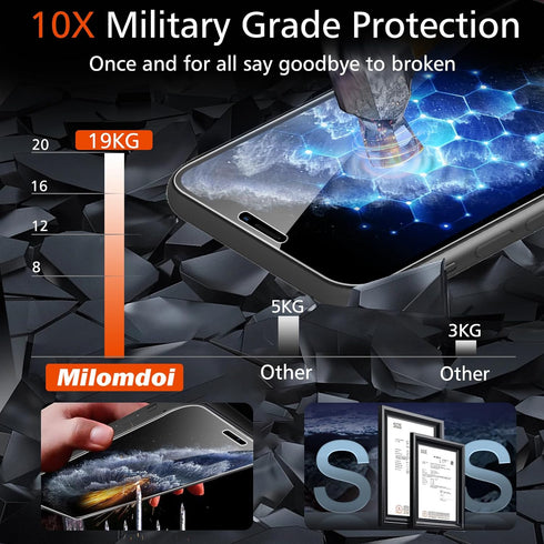 Milomdoi 3 Pack Screen Protector for Apple iPhone 11 Pro Max with 3 Pack Tempered Glass Camera Lens Protector, Ultra 9H Accessories, Case Friendly...