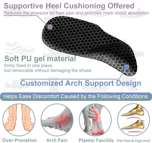 Dr.Foot Arch Support Shoe Inserts for Plantar Fasciitis Relief, Self-Adhesive Arch Pads Heel Cushion for Flats, Heel Pain, Gel Arch Insoles for Me...