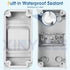 Waterproof Distribution Protection Box, ABS Plastic Breaker Electrical Box and Transparent Cover IP65, for Indoor Outdoor Wall Circuit Breaker (HT...