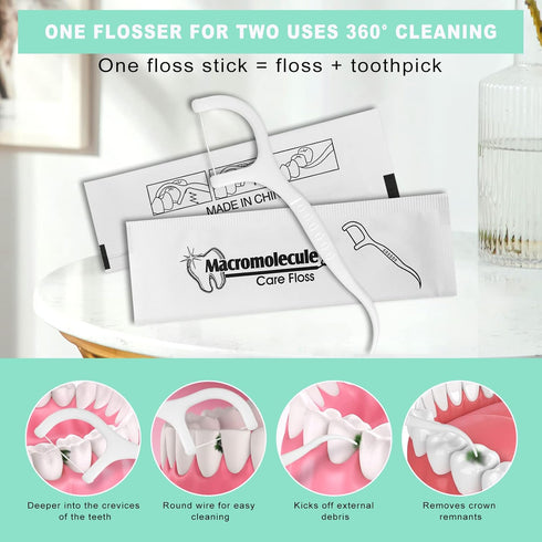 200 Pack Dental Flossers Each Individually Wrapped, Floss Singles Bag, Travel Hotel Restaurant Office Car Dental Floss, Floss Picks Oral Care...