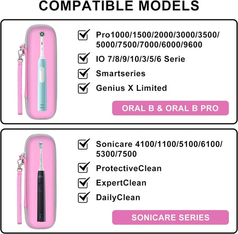 Toothbrush Travel Case for Oral B/Oral-B Pro 1000 1500 5000 7000 7500 6000 9600/ Phlips Sonicare 4100 5100 1100 6100 5300 Electric Toothbrush, Por...