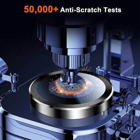 UniqueMe Compatible for Z Fold 5 camera lens protector, Titanium Military-Grade Protection, High Transmittance, Case Friendly, Scratch Resistant C...