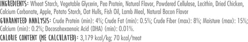 Nylabone Healthy Edibles Natural Puppy Chews Long Lasting Lamb & Apple Flavor Treats for Puppies, X-Small/Petite (8 Count)...