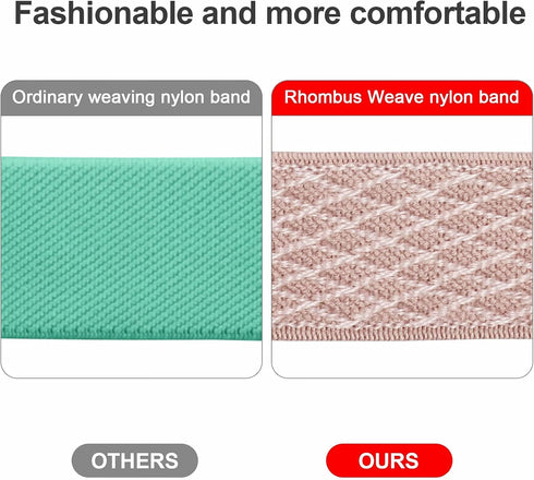 Swhatty Stretchy Nylon Solo Loop Bands Compatible with Apple Watch 38mm/40mm/41mm/42mm for Series 10, Adjustable Braided Sport Elastics Women Men ...