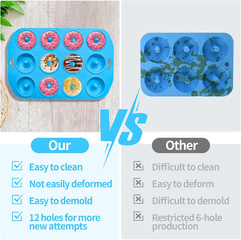 Silicone Donut Pan, Bite Size Silicone Donut Molds for baking, Mini Donut Mold Heat Resistant, Mini Baking Mold for baking delicious donuts, Non-s...