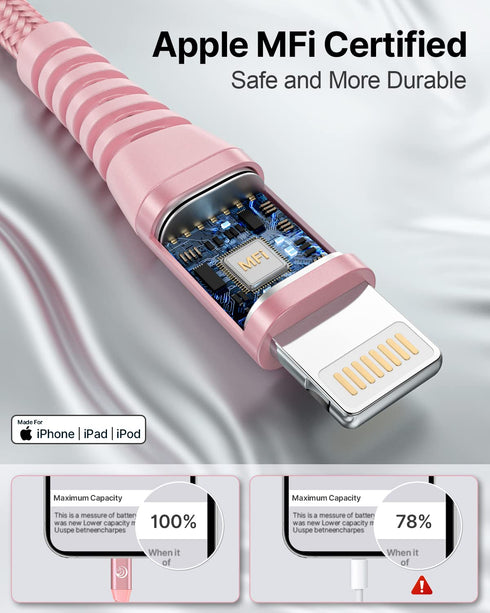 Aioneus iPhone Charger 10 ft 2Pack, (Apple Certified) Lightning Cable 10 Foot Nylon Braided Fast Charging Extra Long 10ft iPhone Cord Compatible w...