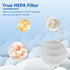 AP-T10FL Replacement Filter Compatible with Home-Dics AP-T10 AP-T10-WT AP-T10-BK Air Purifier, Part# AP-T10FL, 1 Pack, White...