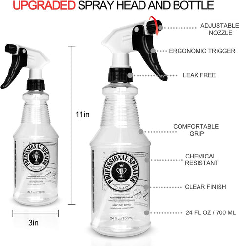 Plastic Spray Bottle (24oz 3 Pack) for Cleaning Solutions, Car Detailing Care, Planting, Pet, Clear Finish, Heavy Duty Empty Spraying Bottles Mist...