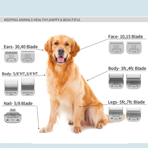 Detachable Pet Dog Grooming Clipper Ceramic Blades,Compatible with Size-15 Cut Length 3/64-Inch(1.2mm),Compatible with andis/Oster A5/Wahl KM10 Se...