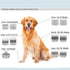 Detachable Pet Dog Grooming Clipper Ceramic Blades,Compatible with Size-15 Cut Length 3/64-Inch(1.2mm),Compatible with andis/Oster A5/Wahl KM10 Se...