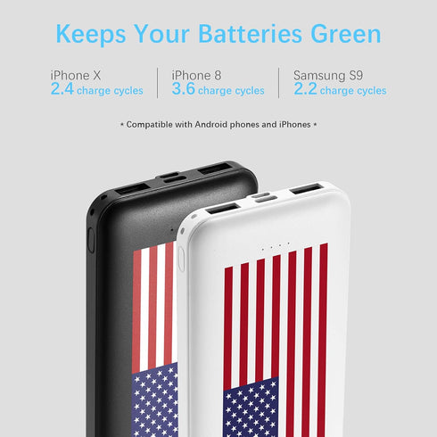 Miady 2-Pack 10000mAh Dual USB Portable Charger, USB-C Fast Charging Power Bank, Backup Charger for iPhone 15/14/13, Galaxy S23/22, Pixel and etc ...