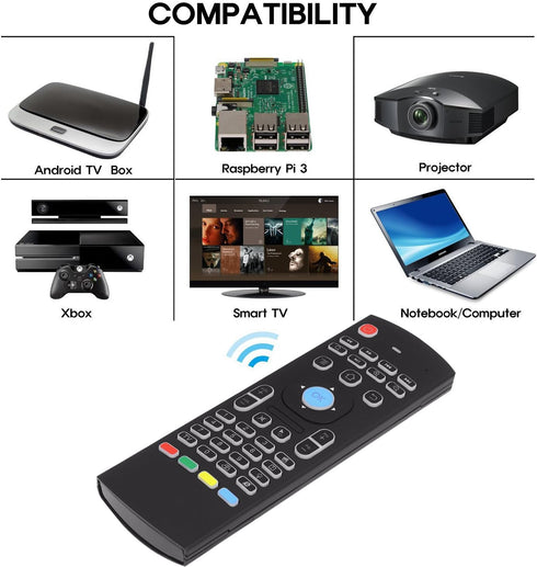 Air Mouse,MX3 Pro Backlit Mini Keyboard Remote Control,Mini Wireless Keyboard & IR Learning Air Mouse Remote,Compatible for Raspberry Pi, Android ...