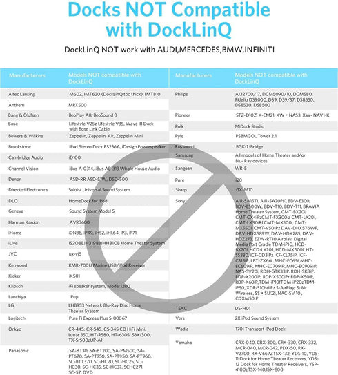 INVERY DockLinQ Pro 30 pin Bluetooth 5.0 Adapter Receiver for Bose Sounddock and Other 30pin iPod iPhone Music Docking Station(Not for Cars)...