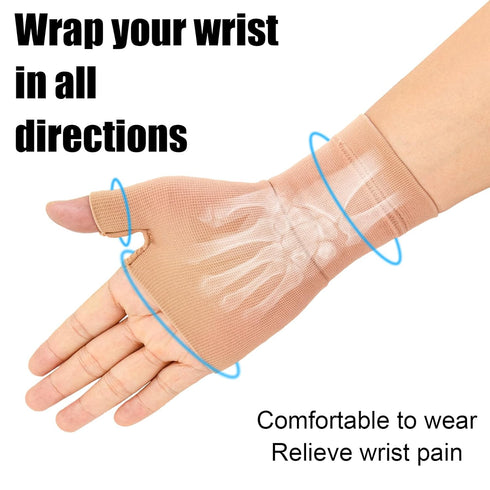 Wrist Thumb Support Compression Gloves,Breathable Wrist and Thumb Support for Joint Pain,Tendonitis,Sprain,Hand Instability, lightweight Wrist Com...