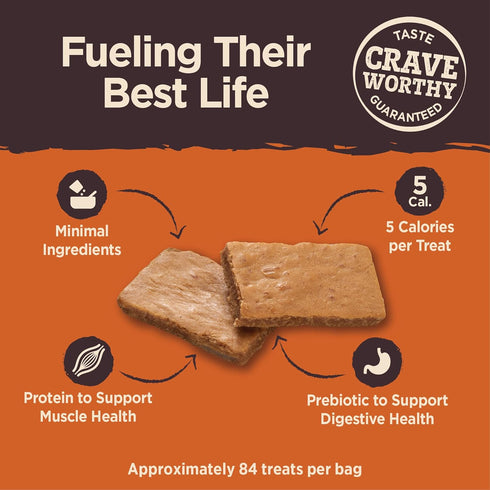 Wellness CORE Power Packed Dog Treats (Previously Pure Rewards), Grain-Free Tender Jerky Treats, Made in USA (Chicken & Lamb Recipe, 4-Ounce Bag)...