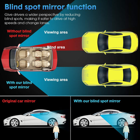 BBTO Blind Spot Car Mirror 4 Pack 360 Degree Glass Traffic Safety Rearview Mirror Rectangle Convex Spot Frameless Adjustable Self Adhesive Angle f...
