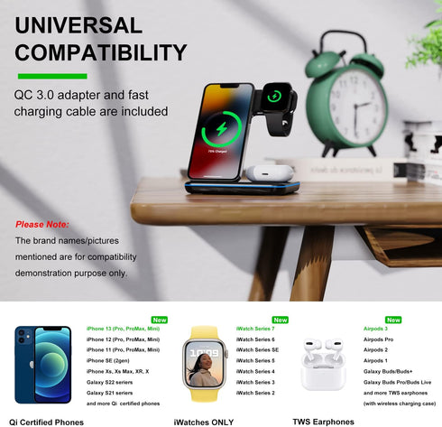 Minthouz 3 in 1 Wireless Charger, 18W Fast Wireless Charging Station for Multiple Devices Apple Watch, AirPods, Wireless Charger Stand Compatible ...