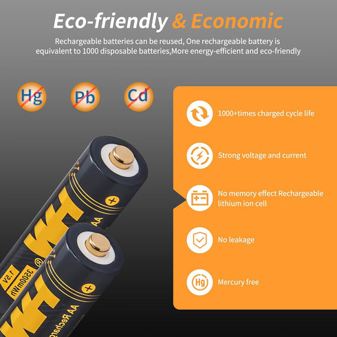 HW 4 Pack Rechargeable Lithium Batteries AA, 1.5V 3500 mWh 2.5H Fast Charge Long-Lasting Power 1000+ Cycles Reuseable Double A Battery...