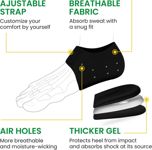 Plantar Fasciitis Gel Heel Protectors - Bukihome Heel Cups for Women Men Heels Spur Pain Relief - Heel Inserts Pads for Achilles Tendinitis Dry Cr...