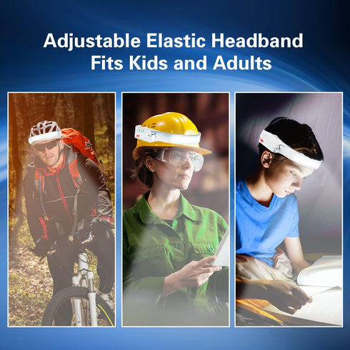 COSOOS 2 Rechargeable Headlamp Flashlight, Bright LED Head Lamp Outdoor, 1000Lumen Floodlight & Spot Light, Motion Sensor, 2.4oz Lightweight Headb...