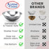 Alpine Cuisine 0.75-Quart Stainless Steel Kitchen Mixing Bowls, Salad Bowls Heavy Duty Deeper Edge, Dishwasher Safe Storage Bowls, Premium Polishe...