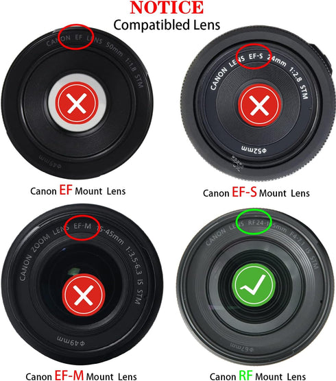 Camera Body Cap & Lens Rear Cap Cover for Canon EOS R50 R100 R10 R8 R7 R6 R5 R5C R3 R RP More Canon RF Mount and Lens Accessories,HUIPUXIANG [2 Se...