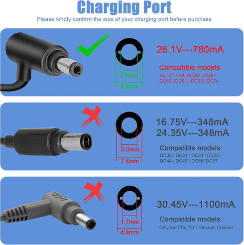 V6 Charger Replacement Compatible for Dyson Vacuum Battery, Charger Cord for V6 V7 V8 Cordless Vacuum Cleaner...