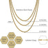 TOPGRILLZ Necklace Set Rope Gold Necklace for Women Silver Necklace 3pcs Layered Chain 3mm Stainless Steel 14K Gold Plated Stackable Jewelry Gift...