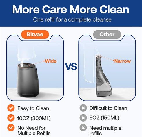 Bitvae Water Dental Flosser Pick for Teeth, Rechargeable Cordless Water Flosser, 3 Modes 5 intensities, 300ML Portable IPX7 Waterproof, 40 Days Po...