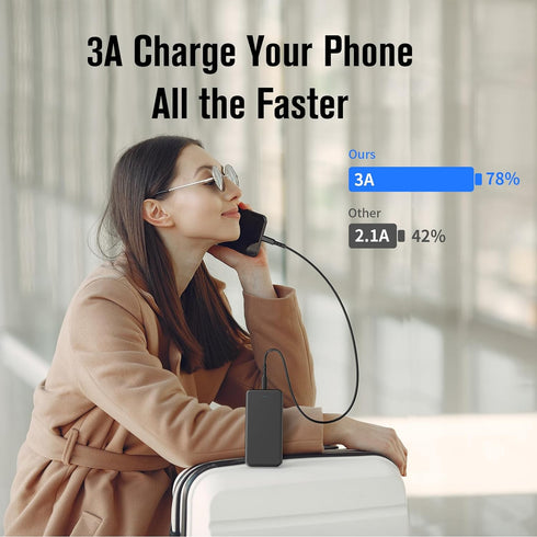 VANYUST Portable Charger Power Bank, 15W PD Fast Charging 10000mAh External Power Bank, USB-C in&Out Battery Pack for iPhone 15/14/13/12 Series, S...