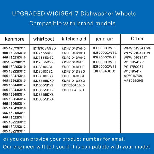 4 Packs Upgraded W10195417V WPW10195417V Dishwasher Lower Wheels Replaces For kitchen-aid whirlpool kenmore Dishwasher Rack Roller WPW10195417V W10195417 PS11750057