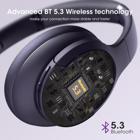 DOQAUS Upgraded Bluetooth Headphones Over Ear, 90H Playtime Bluetooth 5.3 Wireless Headphones 3 EQ Modes, Built-in HD Mic, HiFi Stereo Sound,Deep ...