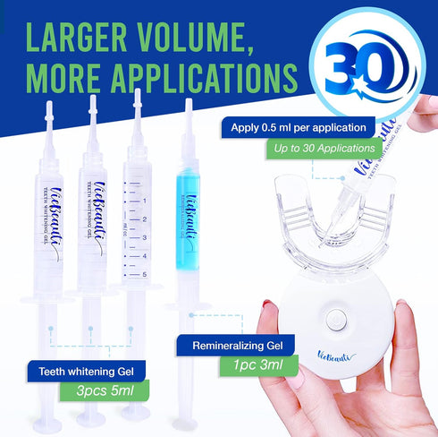 VieBeauti Teeth Whitening Kit - 5X LED Light Tooth Whitener with 35% Carbamide Peroxide, Mouth Trays, Remineralizing Gel and Tray Case - Built-in ...