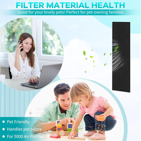 8 Sheets FLT5000 Activated Carbon Filter Wool Replacement for Compatible with G-G Air Purifiers AC5000?AC5000E?AC5250PT?AC5350B?AC5350BCA?AC5350W?...