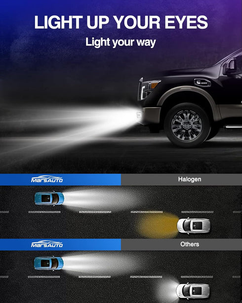 Marsauto H10 9145 LED Fog Light Bulb 9140 LED Fog Lamps Super Bright CSP Chips 6000K Cool White Play and Plug, 360-degree Illumination, Non-polari...