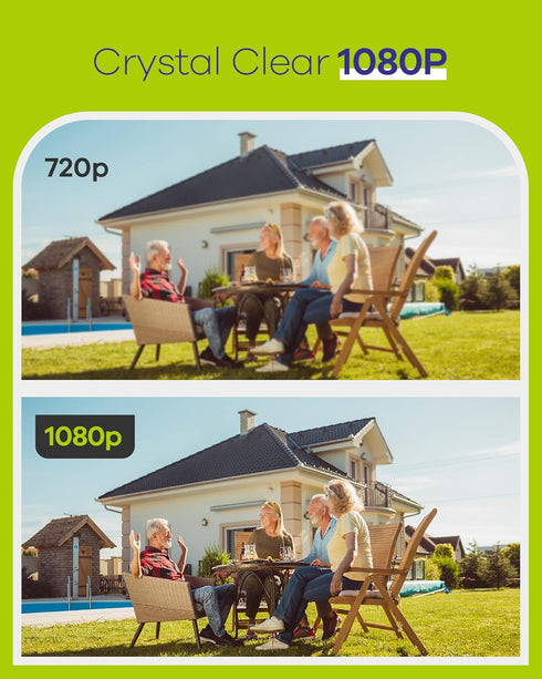 SANNCE 1080P Security Camera AHD/TVI/CVI/CVBS 4-in-1 CCTV Camera IP66 Weatherproof Analog CCTV Surveillance Bullet Camera Indoor Outdoor, 100ft Ni...