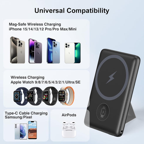 Magnetic Wireless Portable Charger with Apple Watch Charger,Mini 5000mAh PD 20W Fast Charging Type-C Power Bank, Mag-Safe Battery Pack Compatible ...