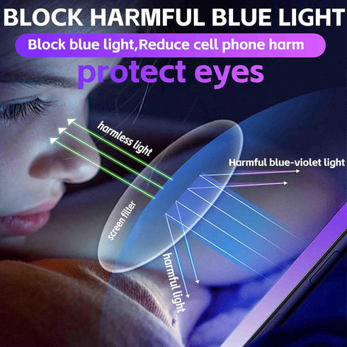 2 Pack Anti Blue Light Matte Glass Screen Protector for iPhone 13 and iPhone 13Pro and iPhone 14 Tempered Glass.Easy to Install Bubble Free Smooth...