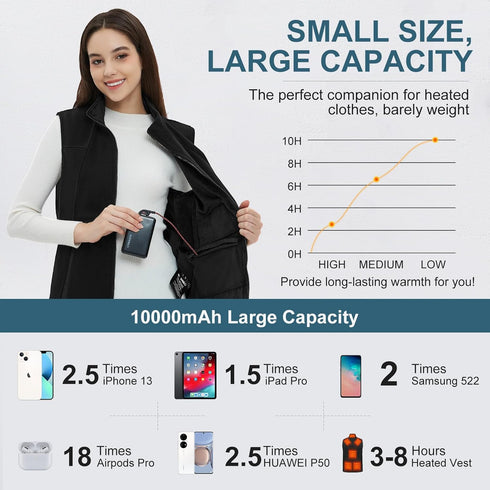 Battery Pack for Heated Vest, 5V 2A 10000mAh USB Power Bank with USB-C Charging Cable, Ultra Thin Portable Charger for Heated Jacket, Pants, Scarf...