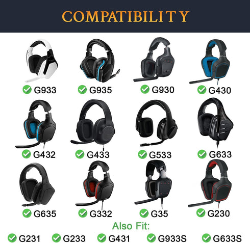 SOULWIT Ear Pads Cushions Replacement for Logitech G35 G930 G933 G933S G935 G633 G633S G635 G533 G430 G431 G432 G433 Gaming Headset, Earpads for G...