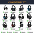 SOULWIT Ear Pads Cushions Replacement for Logitech G35 G930 G933 G933S G935 G633 G633S G635 G533 G430 G431 G432 G433 Gaming Headset, Earpads for G...