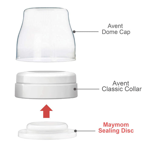 Maymom Write & Reuse Baby Bottle Labels for Daycare/Sealing Disc Compatible with Philips Classic Bottles, Maymom Screw Ring....
