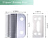 Replacement Clipper Blade Compatible with W-AHL #30-15-10 Pro Ion, Iron Horse, Show Pro Plus, U-Clip, and Deluxe U-Clip?Professional Pet Animal Do...
