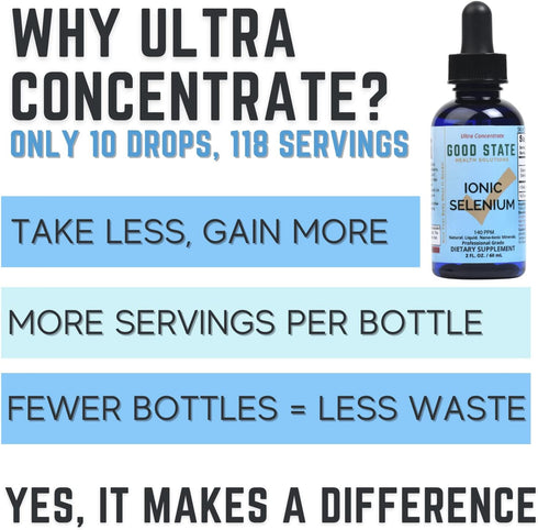 Good State Liquid Ionic Minerals - Selenium Ultra Concentrate - (10 drops equals 70 mcg) (100 servings per bottle)...