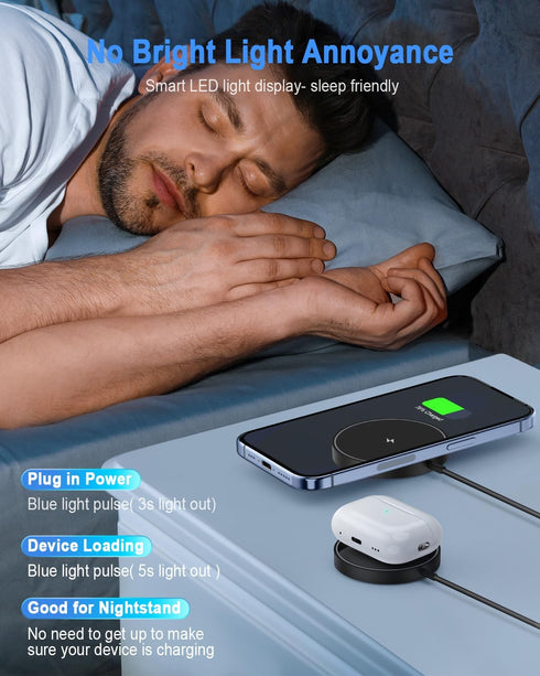 Magnetic Wireless Charger Fast Mag Safe Charger Compatible with iPhone 15 Pro Max/15 Pro/15/15 Plus/14/13/12 Series, 2024 Upgraded Nano Mag-Safe L...
