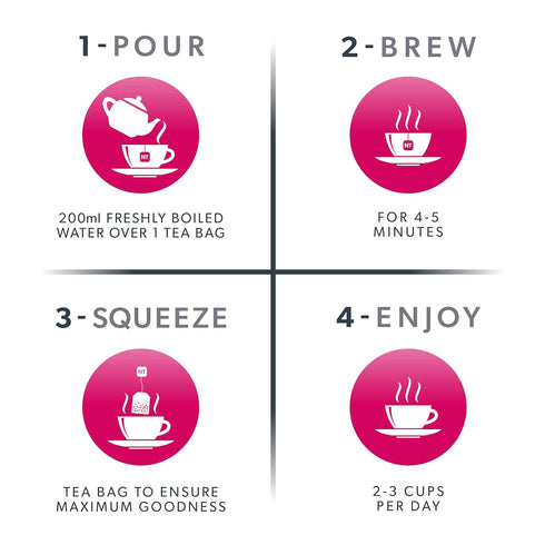 Nutra Tea - Raspberry Leaf & Peppermint Tea - Raspberry Leaf Tea For Pregnancy & Expectant Mothers - 40 Tea Bags - Herbal Tea - (2 Pack)...