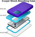 GYJ Case for iPhone 15, iPhone 14, and iPhone 13 Case 6.1" with 2 Screen Protector, Full Body Heavy Duty Military Grade Cover, Shockproof Drop-Pro...