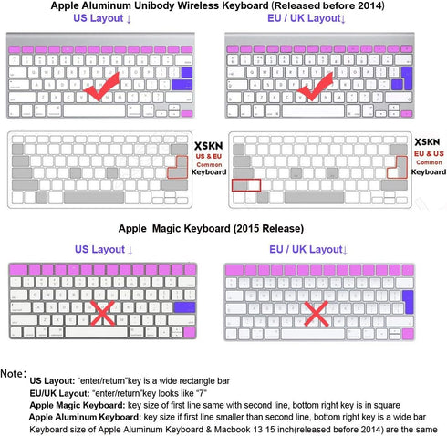 Portuguese Language Keyboard Cover Silicone Skin for MacBook Pro 13 15 17 Inch...