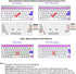 Portuguese Language Keyboard Cover Silicone Skin for MacBook Pro 13 15 17 Inch...