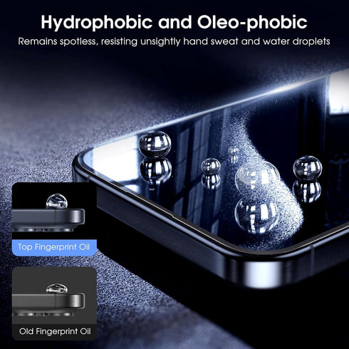 MOCOLL for iPhone 15 Pro Screen Protector, Camera Lens Protector included, ?Sapphire Screen Protector? for iPhone 15 Pro 6.1 inch Military Grade T...